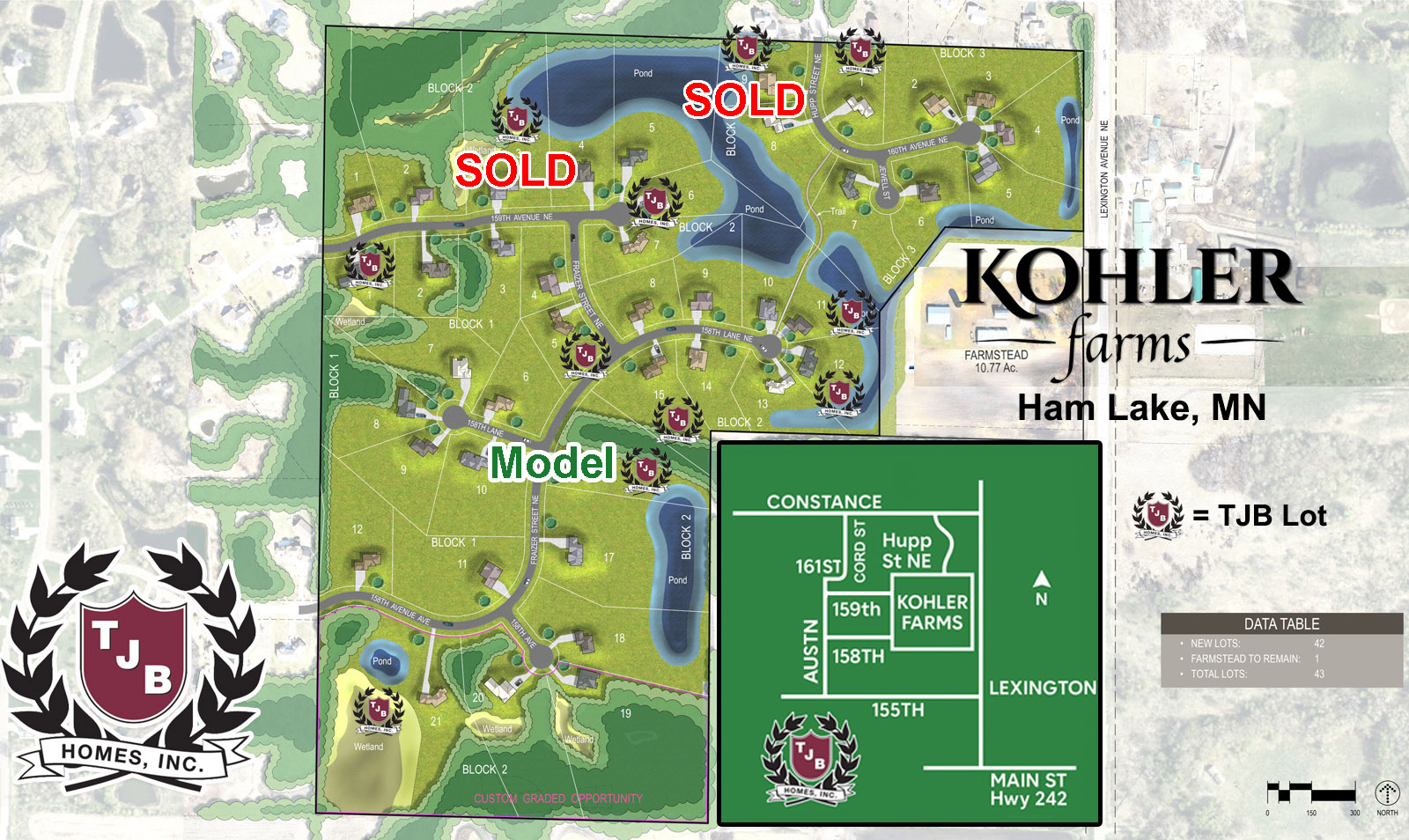 Kohler Farms Site Plan