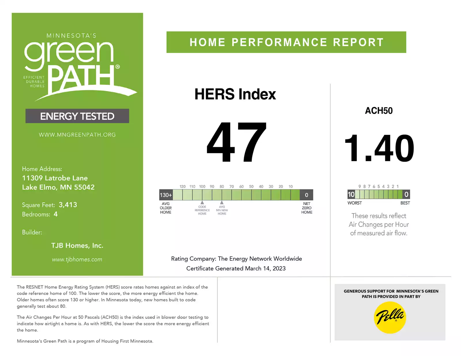 Home Performance Report HPR 47 HERS Index