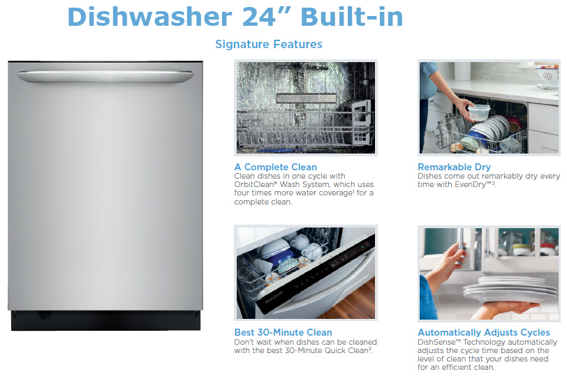 Stainless Steel 24″ Built-In Dishwasher