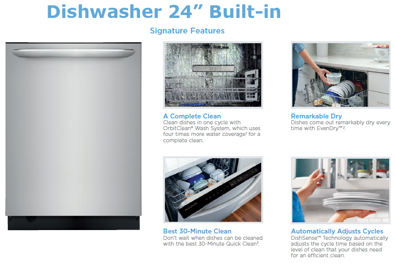 Stainless Steel 24&Prime; Built-In Dishwasher